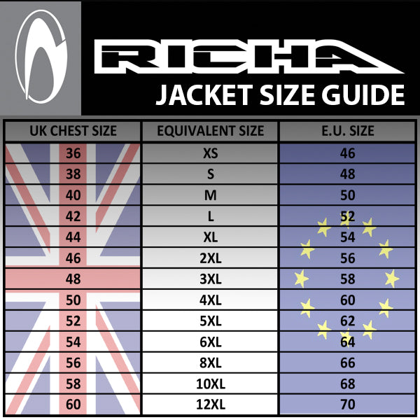 Richa Axel Textile Motorcycle Jacket- Various Colours